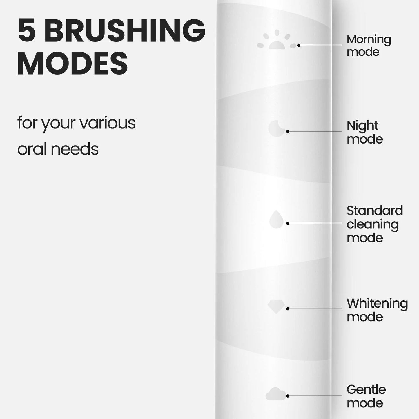 Oclean Flow Sonic Toothbrush