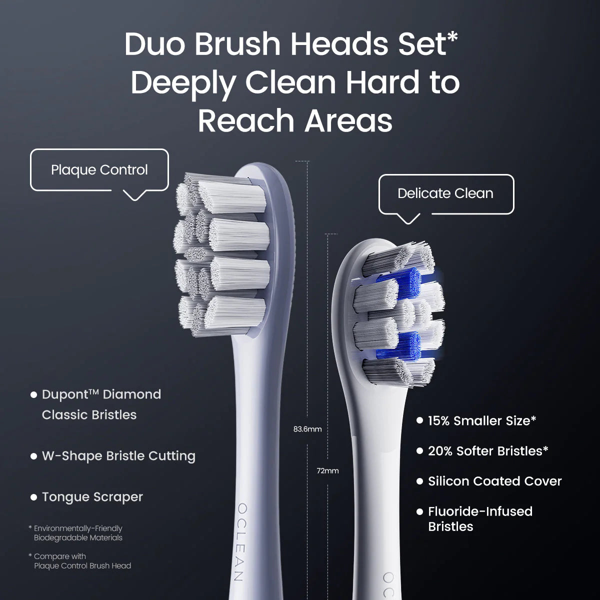 Oclean X Pro Digital Sonic Toothbrush